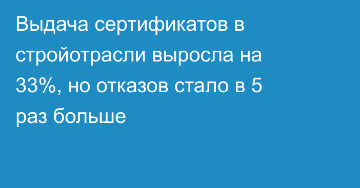 Выдача сертификатов в стройотрасли выросла на 33%, но отказов стало в 5 раз больше