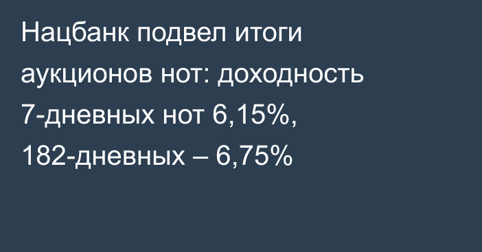 Нацбанк подвел итоги аукционов нот: доходность 7-дневных нот 6,15%, 182-дневных – 6,75%
