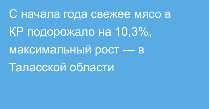 С начала года свежее мясо в КР подорожало на 10,3%, максимальный рост — в Таласской области