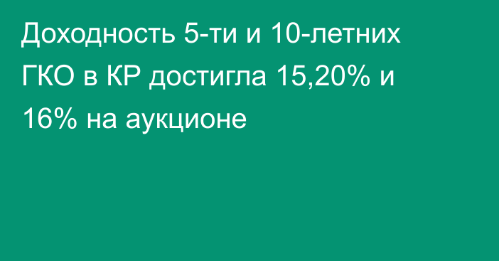 Доходность 5-ти и 10-летних ГКО в КР достигла 15,20% и 16% на аукционе