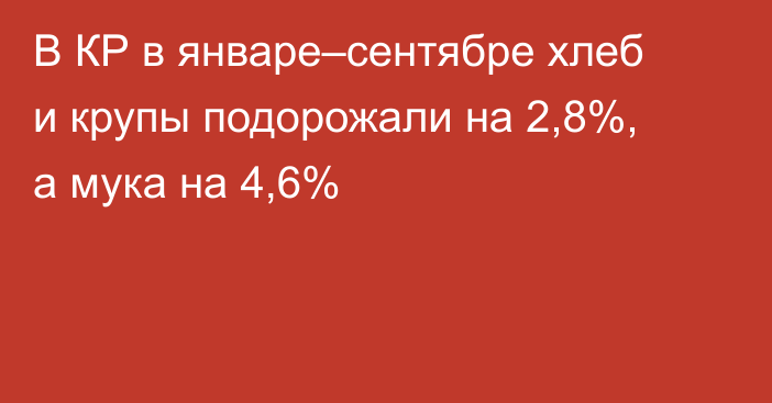 В КР в январе–сентябре хлеб и крупы подорожали на 2,8%, а мука на 4,6%