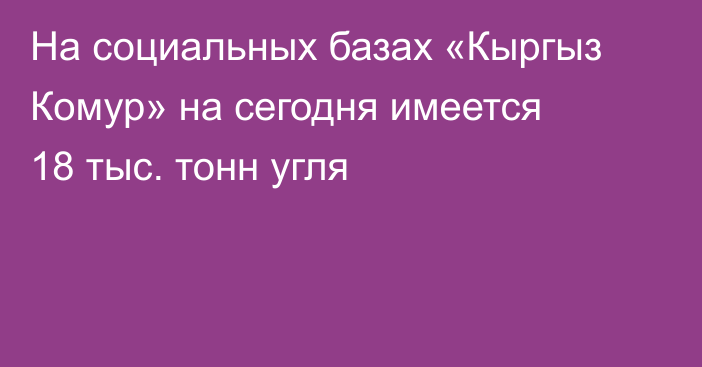 На социальных базах «Кыргыз Комур» на сегодня имеется 18 тыс. тонн угля