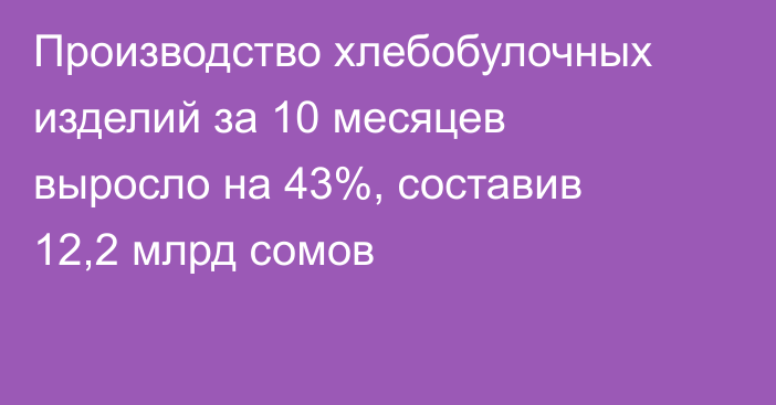 Производство хлебобулочных изделий за 10 месяцев выросло на 43%, составив 12,2 млрд сомов