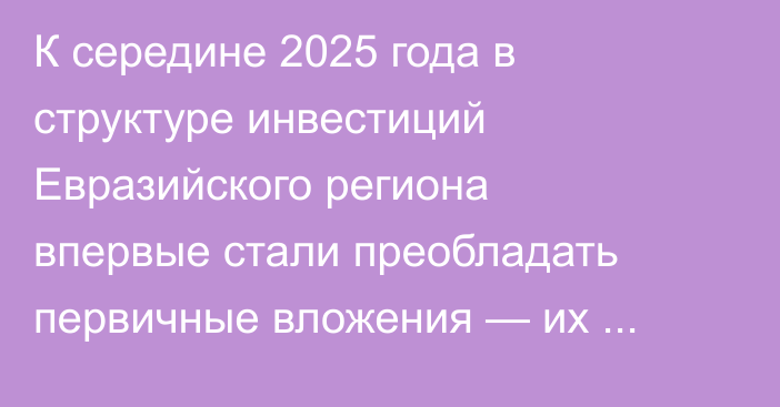 К середине 2025 года в структуре инвестиций Евразийского региона впервые стали преобладать первичные вложения — их доля выросла до 40%