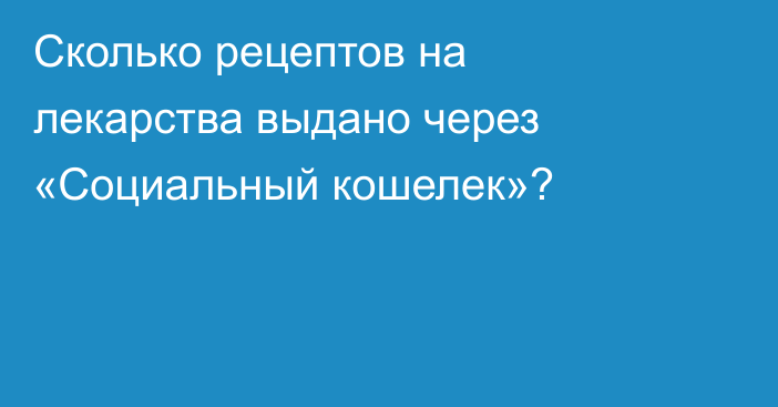 Сколько рецептов на лекарства выдано через «Социальный кошелек»?