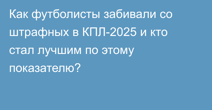 Как футболисты забивали со штрафных в КПЛ-2025 и кто стал лучшим по этому показателю?