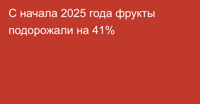 С начала 2025 года фрукты подорожали на 41%