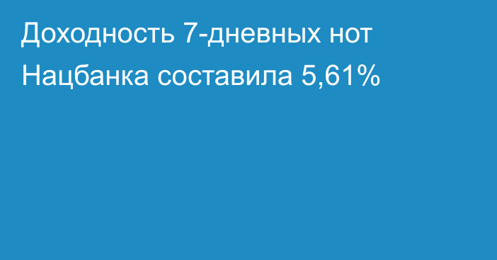 Доходность 7-дневных нот Нацбанка составила 5,61%