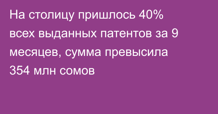 На столицу пришлось 40% всех выданных патентов за 9 месяцев, сумма превысила 354 млн сомов