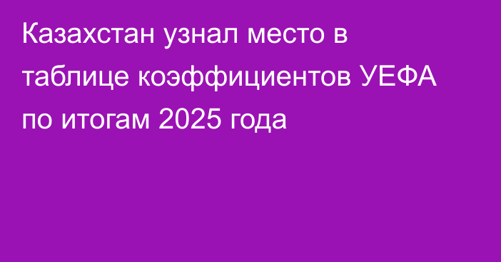 Казахстан узнал место в таблице коэффициентов УЕФА по итогам 2025 года
