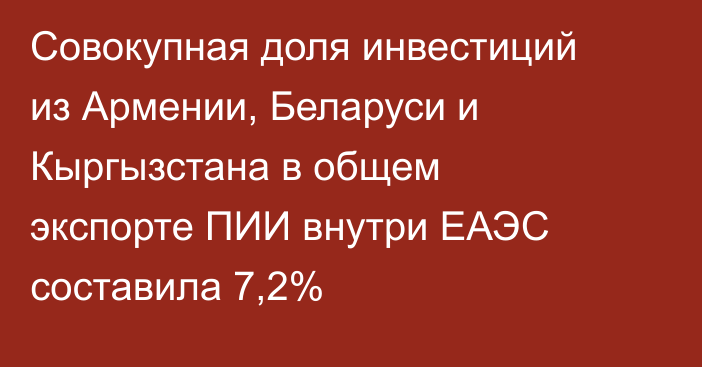 Совокупная доля инвестиций из Армении, Беларуси и Кыргызстана в общем экспорте ПИИ внутри ЕАЭС составила 7,2%