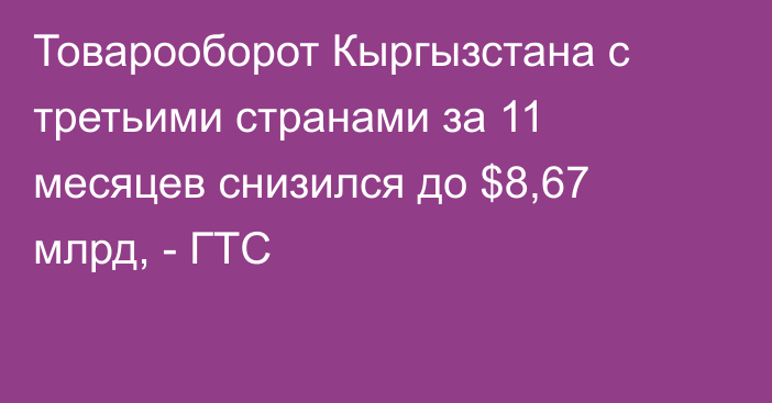 Товарооборот Кыргызстана с третьими странами за 11 месяцев снизился до $8,67 млрд, - ГТС