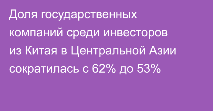 Доля государственных компаний среди инвесторов из Китая в Центральной Азии сократилась с 62% до 53%