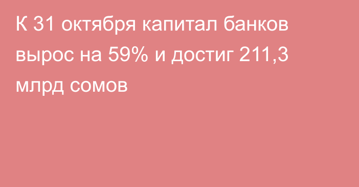 К 31 октября капитал банков вырос на 59% и достиг 211,3 млрд сомов