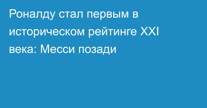 Роналду стал первым в историческом рейтинге XXI века: Месси позади