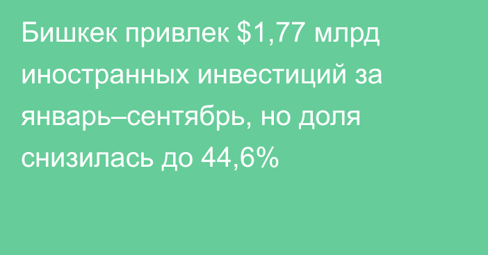 Бишкек привлек $1,77 млрд иностранных инвестиций за январь–сентябрь, но доля снизилась до 44,6%