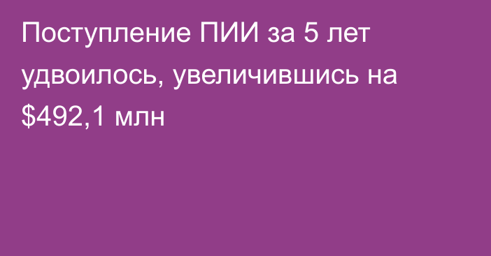 Поступление ПИИ за 5 лет удвоилось, увеличившись на $492,1 млн