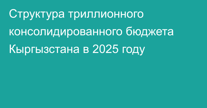Структура триллионного консолидированного бюджета Кыргызстана в 2025 году