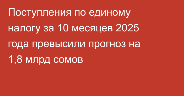 Поступления по единому налогу за 10 месяцев 2025 года  превысили прогноз на 1,8 млрд сомов
