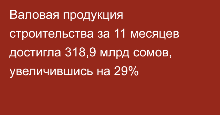 Валовая продукция строительства за 11 месяцев достигла 318,9 млрд сомов, увеличившись на 29%