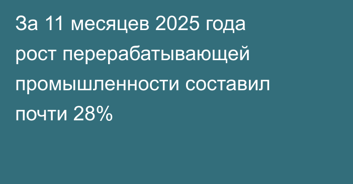 За 11 месяцев 2025 года рост перерабатывающей промышленности составил почти 28%