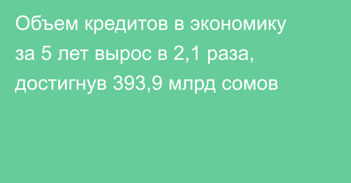 Объем кредитов в экономику за 5 лет вырос в 2,1 раза, достигнув 393,9 млрд сомов