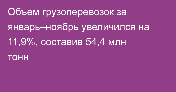 Объем грузоперевозок за январь–ноябрь увеличился на 11,9%, составив 54,4 млн тонн
