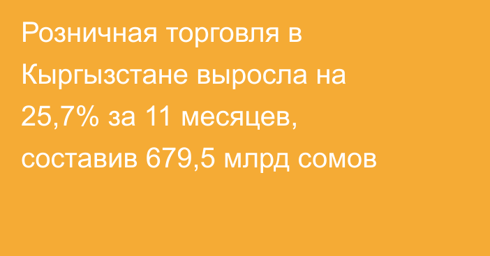 Розничная торговля в Кыргызстане выросла на 25,7% за 11 месяцев, составив 679,5 млрд сомов
