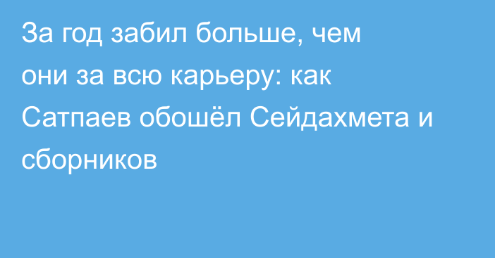 За год забил больше, чем они за всю карьеру: как Сатпаев обошёл Сейдахмета и сборников
