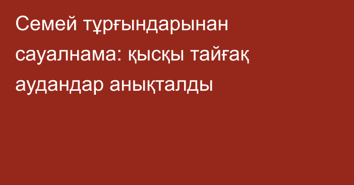 Семей тұрғындарынан сауалнама: қысқы тайғақ аудандар анықталды