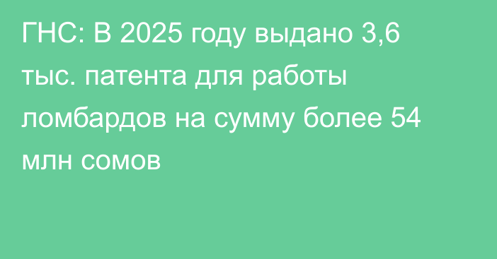 ГНС: В 2025 году выдано 3,6 тыс. патента для работы ломбардов на сумму более 54 млн сомов