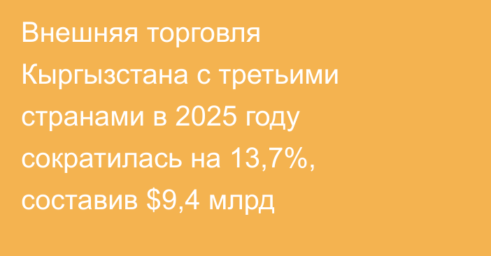 Внешняя торговля Кыргызстана с третьими странами в 2025 году сократилась на 13,7%, составив $9,4 млрд
