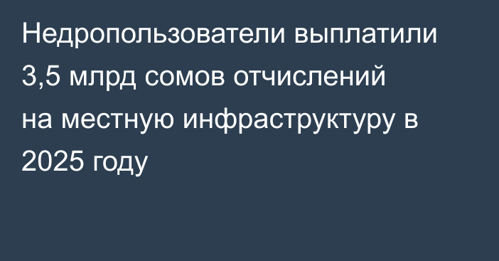 Недропользователи выплатили 3,5 млрд сомов отчислений на местную инфраструктуру в 2025 году