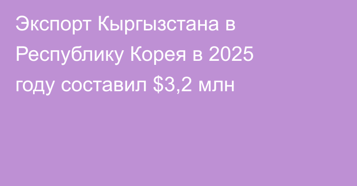 Экспорт Кыргызстана в Республику Корея в 2025 году составил $3,2 млн