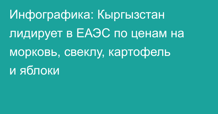 Инфографика: Кыргызстан лидирует в ЕАЭС по ценам на морковь, свеклу, картофель и яблоки