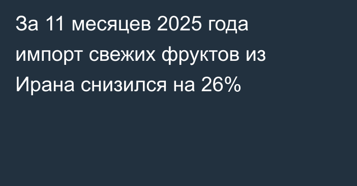 За 11 месяцев 2025 года импорт свежих фруктов из Ирана снизился на 26%