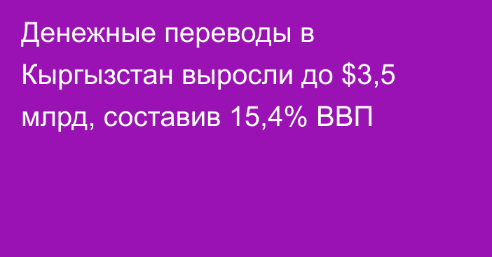 Денежные переводы в Кыргызстан выросли до $3,5 млрд, составив 15,4% ВВП