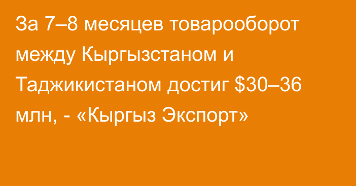 За 7–8 месяцев товарооборот между Кыргызстаном и Таджикистаном достиг $30–36 млн, - «Кыргыз Экспорт»