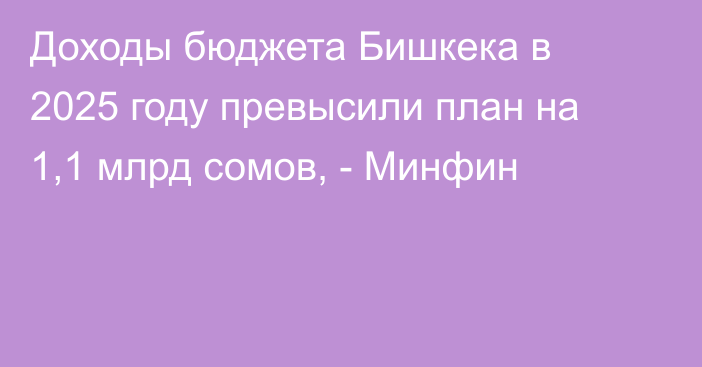 Доходы бюджета Бишкека в 2025 году превысили план на 1,1 млрд сомов, - Минфин