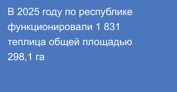 В 2025 году по республике функционировали 1 831 теплица общей площадью 298,1 га