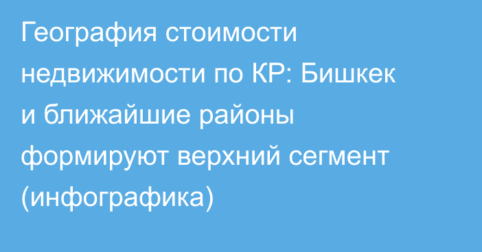 География стоимости недвижимости по КР: Бишкек и ближайшие районы формируют верхний сегмент (инфографика)