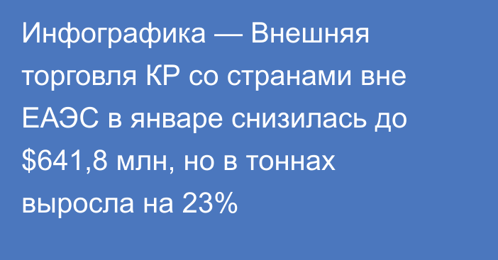 Инфографика — Внешняя торговля КР со странами вне ЕАЭС в январе снизилась до $641,8 млн, но в тоннах выросла на 23%