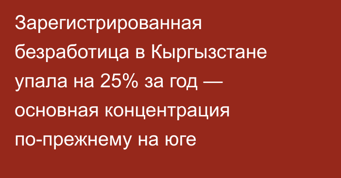 Зарегистрированная безработица в Кыргызстане упала на 25% за год — основная концентрация по-прежнему на юге