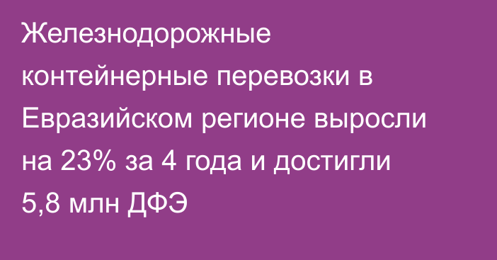 Железнодорожные контейнерные перевозки в Евразийском регионе выросли на 23% за 4 года и достигли 5,8 млн ДФЭ