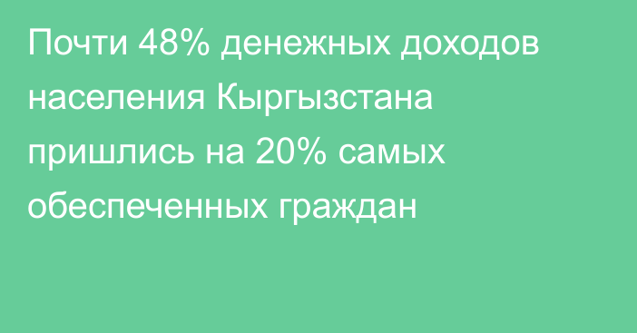 Почти 48% денежных доходов населения Кыргызстана пришлись на 20% самых обеспеченных граждан