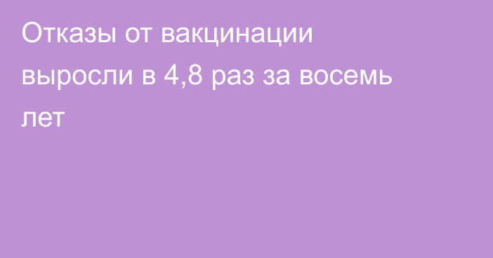 Отказы от вакцинации выросли в 4,8 раз за восемь лет