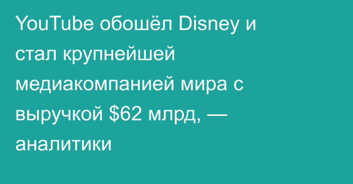 YouTube обошёл Disney и стал крупнейшей медиакомпанией мира с выручкой $62 млрд, — аналитики