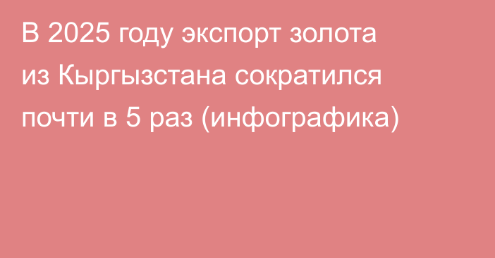 В 2025 году экспорт золота из Кыргызстана сократился почти в 5 раз (инфографика)