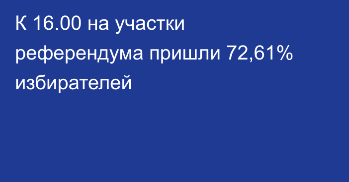К 16.00 на участки референдума пришли 72,61% избирателей