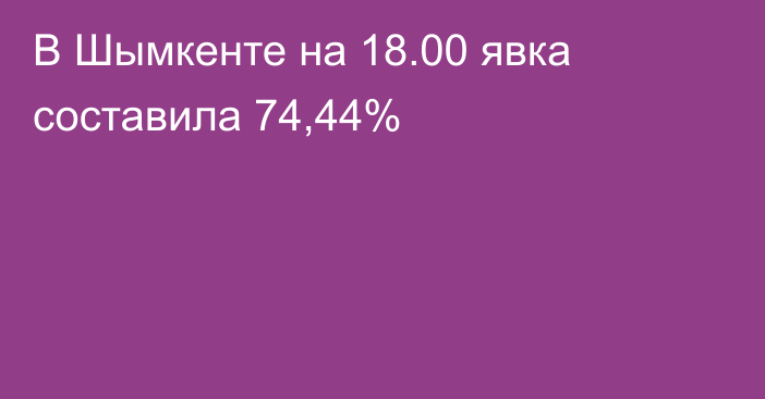 В Шымкенте на 18.00 явка составила 74,44%